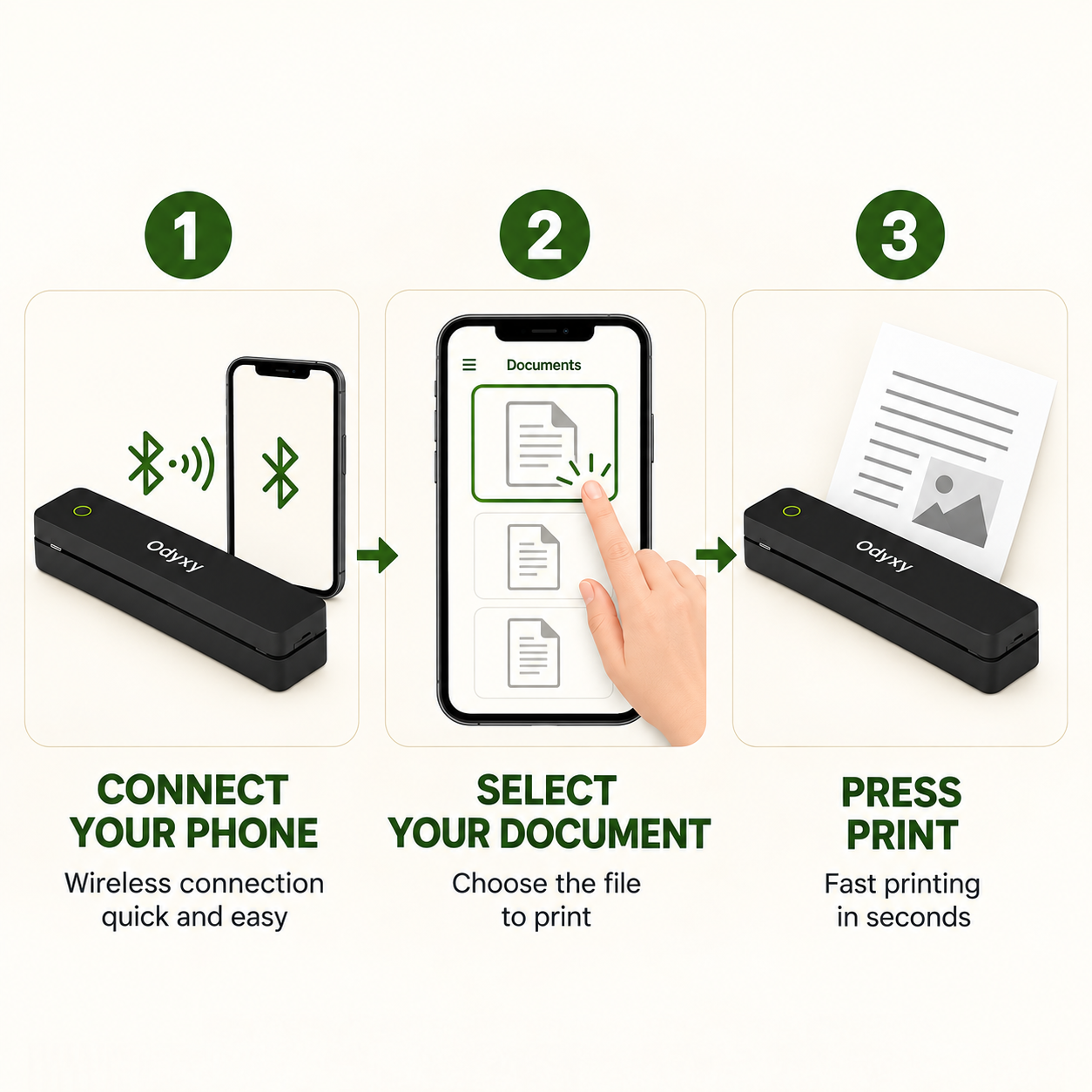 Three steps to print: connect your phone over Bluetooth, select your document, press print