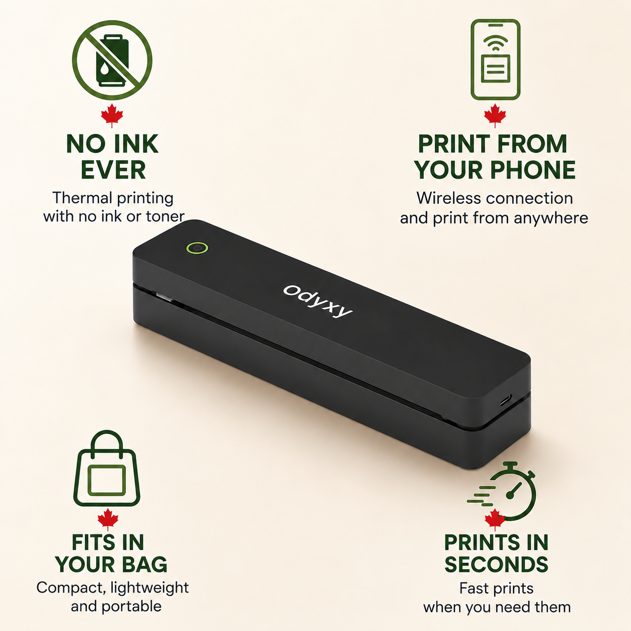 Odyxy printer features: never buy ink, print from your phone, fits in your bag, prints in seconds